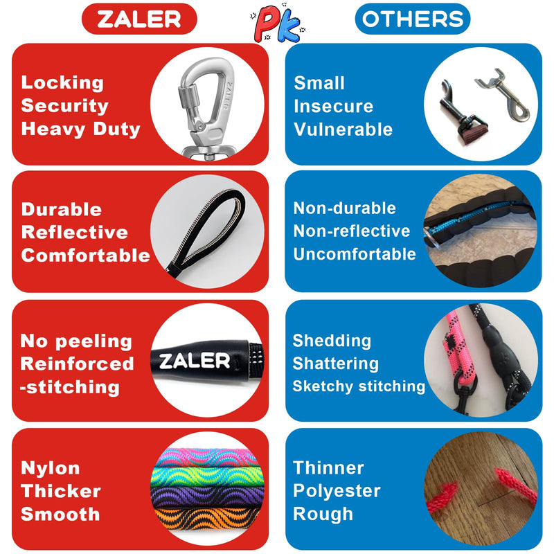 ZALER Long Dog Leash, 50 feet 30ft 20ft 15ft 10ft Dog Training Lead, Heavy Duty Check Cord Recall Leash for Dogs Training, Playing, Camping, or Backyard (20FT, Blue Green) 20FT*2/5" - PawsPlanet Australia