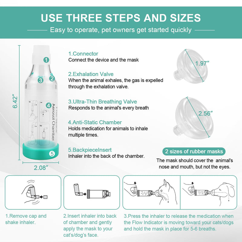 free-space Cat/Dog Inhaler Spacer with Round Shape Silicone Mask,Feline Aerosol Chamber with Breathing Indicator 2 Mask (Cat)