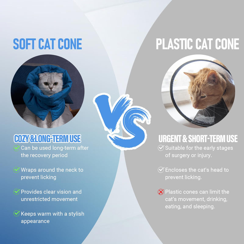 Cat Recovery Collar, Soft Adjustable Cone for Cats and Kittens, Lightweight Waterproof Elizabethan Collar for After-Surgery Care, Prevent Licking and Scratching, Neck Protector for Pets（Lake Blue,M） Lake Blue M - PawsPlanet Australia