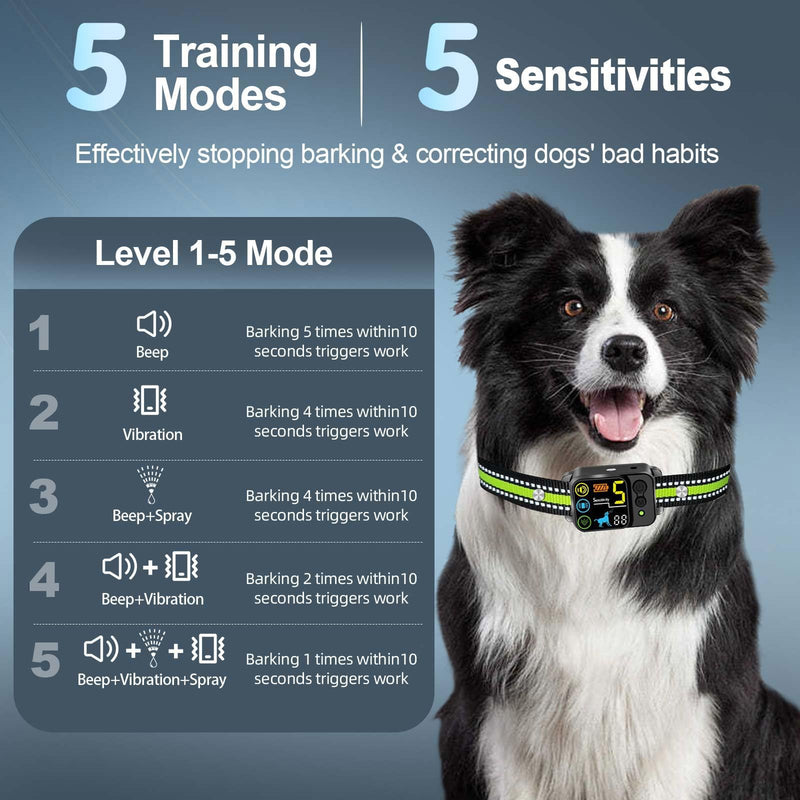 Citronella Bark Dog Collar [No Refill] Spray Dog Collar, with 5 Adjustable Sensitivity, Beep+Vibration+Spray 5 Working Modes Citronella Bark Collar, IP66 Waterproof Dog Spray Collar for L/M/S Black - PawsPlanet Australia