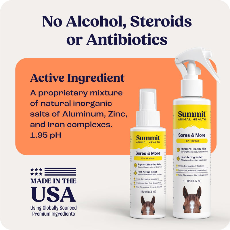 Summit Equine Sores & More Spray – All-Natural Horse Wound Care, Skin Repair & Itch Relief – Safe for Daily Use on Horses & All Animals – Non-Toxic, Steroid-Free, 4oz