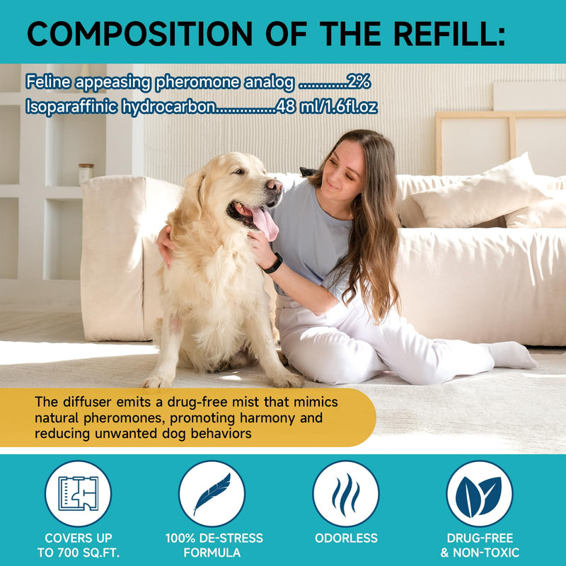 Dog Calming Diffuser - Dog Pheromones Calming Diffuser for Dog Anxiety Relief, 3-in-1 Dog Pheromone Diffuser Kit, Pheromone Diffuser to Calm Dogs, 1 Diffuser + 2 Refill 48ml Vial