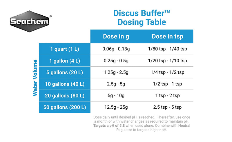 Seachem Discus Buffer 500gram,white. Adjusts pH to 5.8-6.8 500 g