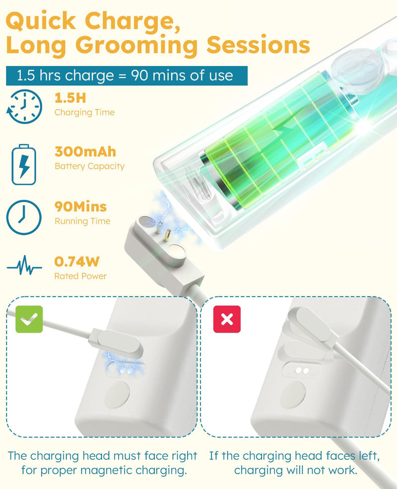 Anti-Static Steam Cat Brush-Dog Grooming Brush with Release Button,Dog Comb,Pet Hair Remover,Rechargeable for Pet Grooming Kit,Self Cleaning Slicker Steamy Cat Comb With Water Tank