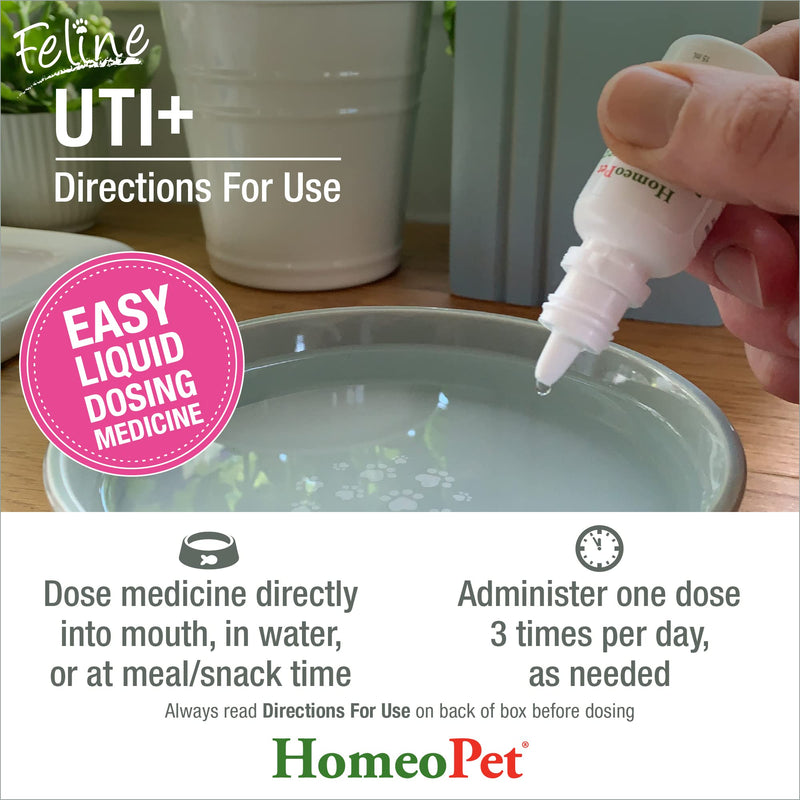 HomeoPet Feline UTI Plus Urinary-Tract Relief, Urinary-Tract Support for Cats, 15 Milliliters - PawsPlanet Australia