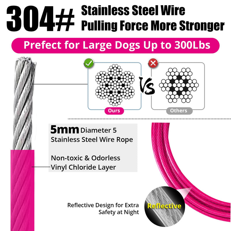 jenico Dog Tie Out Cable, 10/15/20/30/40/50/70/100/150FT Dog Runner Cable with Swivel Hook and Shock Spring, Dog Leash Run Tether for Yard Outdoor and Camping,for Small to Medium Pets Up to 500 LBS Pink 10FT