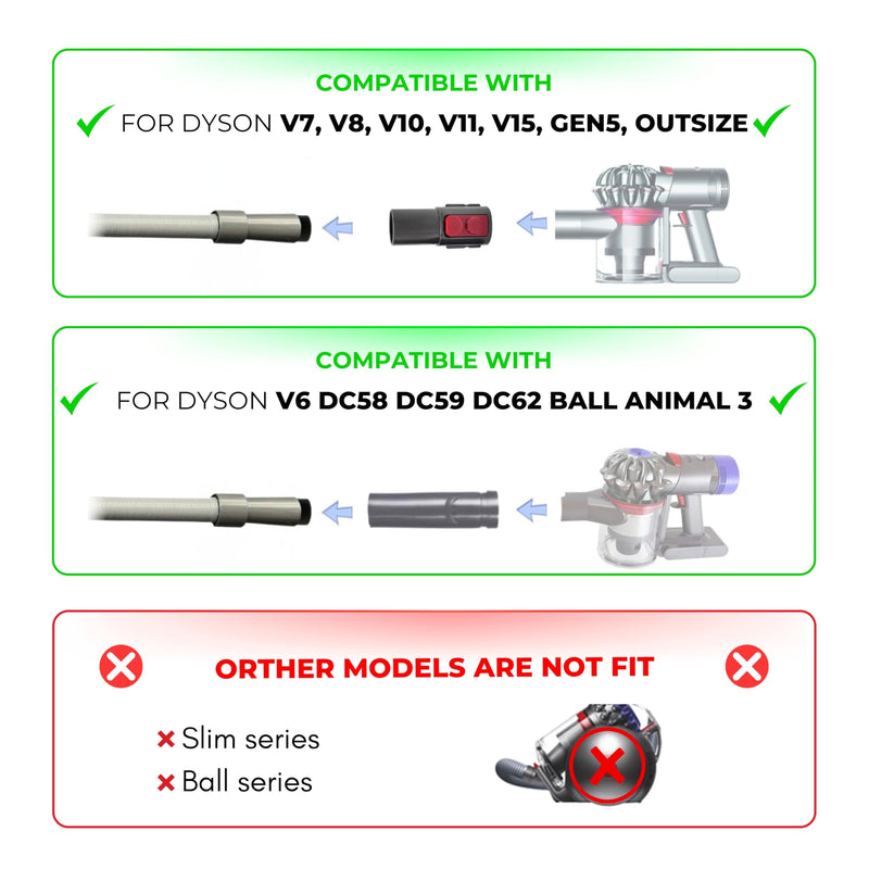 Pet Hair Grooming Brush Vacuum Attachment for Dyson V7 V8 V10 V11 V15/Big Ball/V6 DC58 DC59, Compatible with Shark NV501/HV322/HV301 Miele 1-3/8'' & Small Shop Vacs 1.25" – Cat/Dog Grooming Brush - PawsPlanet Australia