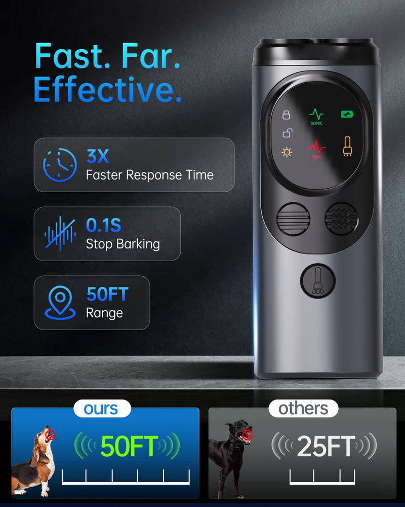 2025 Dog Bark Deterrent Devices with HD Display – No Shock Dog Training Tool with 3 Emitters, 50FT Range, Flashlight, Rechargeable Anti-Bark Deterrent for All Dog Sizes