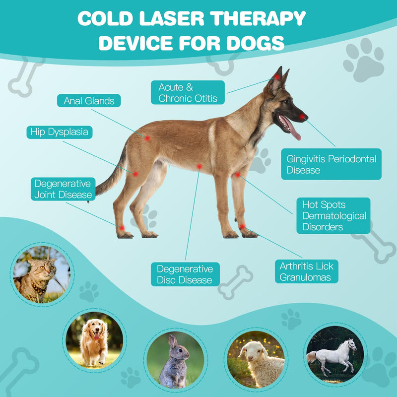 iKeener Pet/Veterinarian Therapy Device, Portable Red Light Therapy Device with 18 x 620 nm, Cold Laser Therapy Relieves Joint Pain Animals, for Dogs, Cats, Horses & Others (Black) black