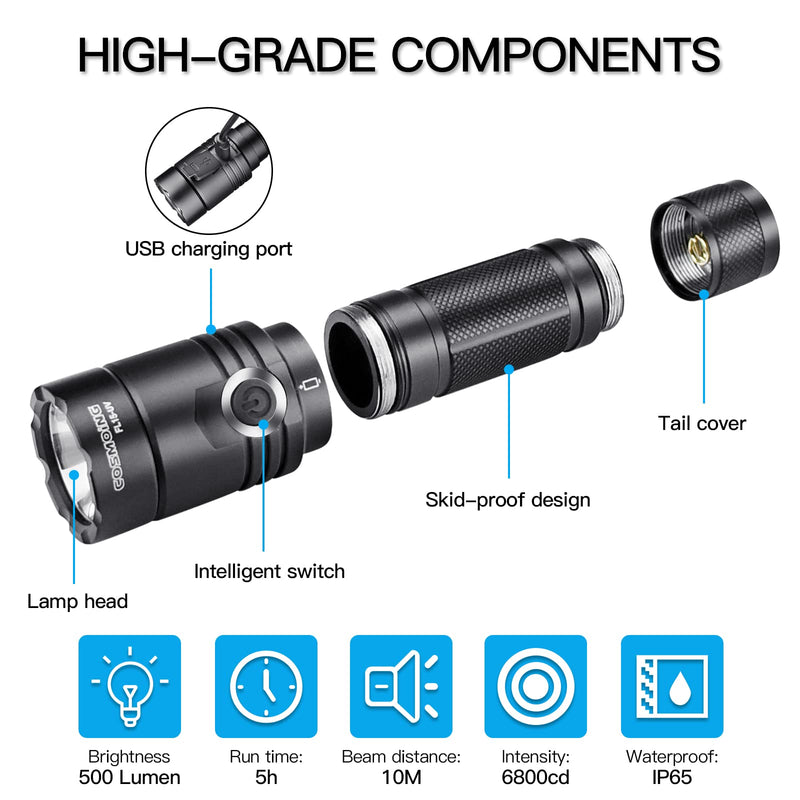 395nm UV Flashlight, Rechargeable Black Light Flashlight, LED Flashlight IP65 Water-Resistant Pet Urine Detector for Dog Cat Stains, Scorpion, Bed Bug, Household - PawsPlanet Australia