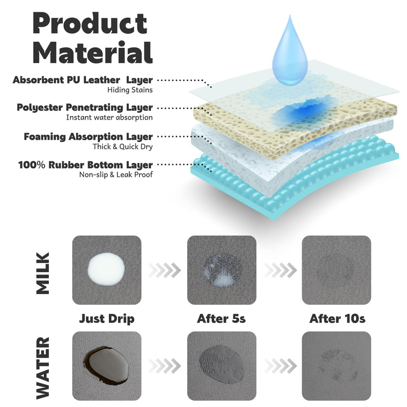 Dog Feeding Mat for Food Quick Absorbent No Stains Quick Dry Mat for Cat Bowl - Paw Light Gray 12x19 Inches - PawsPlanet Australia