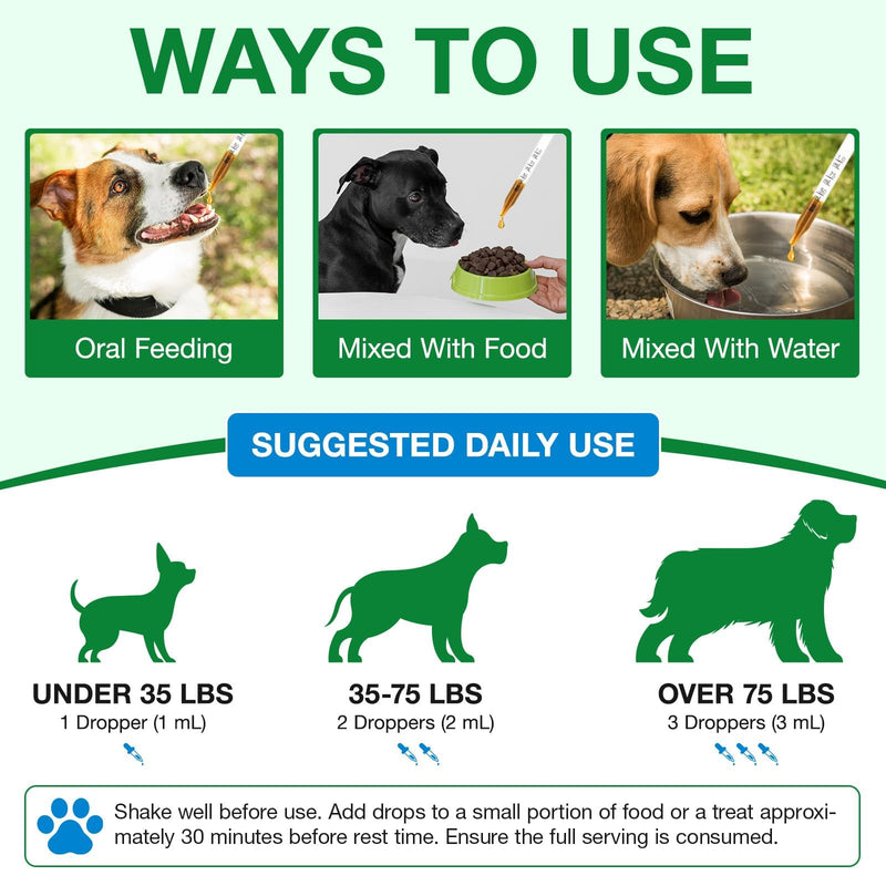 Antibiotics for Dogs, Dog Antibiotics, Natural Antibiotics for Dogs Immune Drops Help Supports Allergies, Itching, Coughs, Skin, Bacon Flavor (1 Pack) 1 Pack