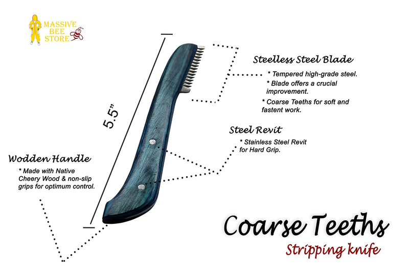 Dog Grooming Coat Stripping Knife Stripper Trimmer Tool Wooded Handle tripping Knives Set of 6 in Stainless Steel non slip tool for grooming dogs (Blue) Blue - PawsPlanet Australia