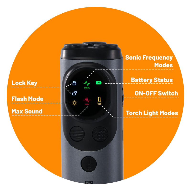Dog Bark Deterrent Devices – 3-in-1 Ultrasonic Anti Barking Device for Dogs with Clicker & Whistle | Dual Frequency True Ultrasonic Dog Bark Deterrent (50FT) | Rechargeable, Humane Training - PawsPlanet Australia