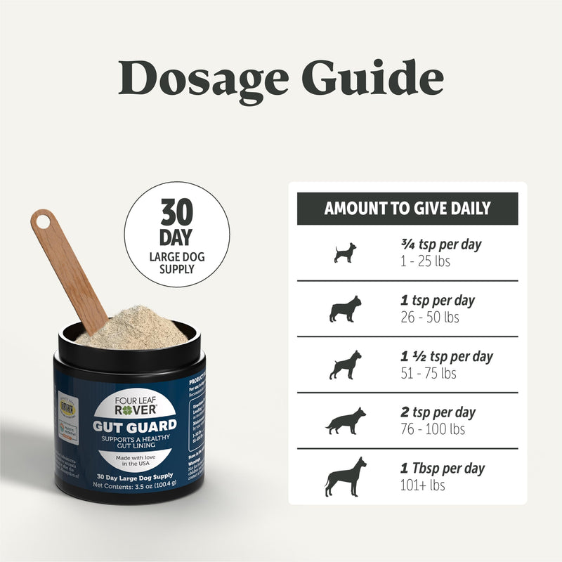 Gut Guard - Dog Probiotics, Prebiotics, and Organic Herbs for Dog Gut Health and Dog Immune Support - Veterinarian Formulated - 30 Day Large Dog Supply - PawsPlanet Australia
