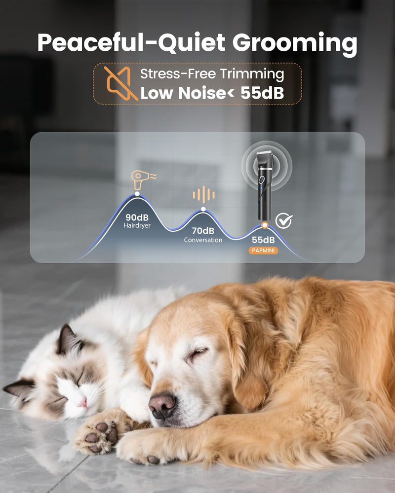 4 in 1 Dog Clippers for Grooming Thick Hair, 2000mAh Heavy Duty Dog Grooming Kit, 2-Speed Low Noise Dog Paw Trimmer with Nail Grinder for Body, Paws, Nail, Face, Ears, Legs - PawsPlanet Australia