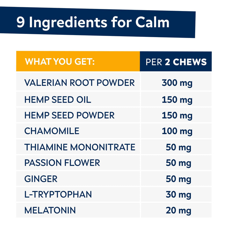 Hemp Calming Chews for Dogs - Dog Calming Treats - Anxiety Relief Treats - Dog Calming Chews - Stress - Sleep Calming Aid - Health & Wellness Supplements for Dog Separation Barking - 120 Treats 120 Ct (Bacon) (CALMING) Hemp Chews