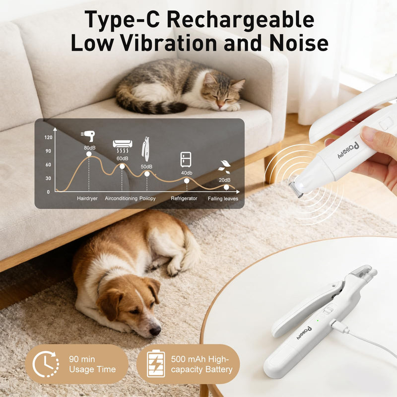 2-in-1 Dog & Cat Paw Hair Trimmer & Nail Clipper with 2 LED Lights, Splash Guard & Safety Lock, Micro Pet Claw Hair Trimmer Shaver for Paws, Ear, Eye, Face, Extra Sharp Rechargeable Grooming Tool - PawsPlanet Australia