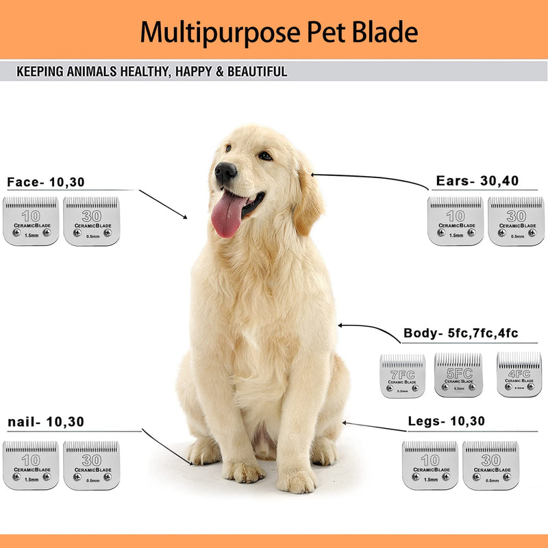 BESTBOMG Pet Clipper Blades Shaving Head Compatible with Oster Animal Clipper, Detachable Stainless Steel Ceramic Blade Compatible with Wahl Clipper Compatible with Andis Dog Clipper (3.2mm 7FC) E 7fc 1pack - PawsPlanet Australia
