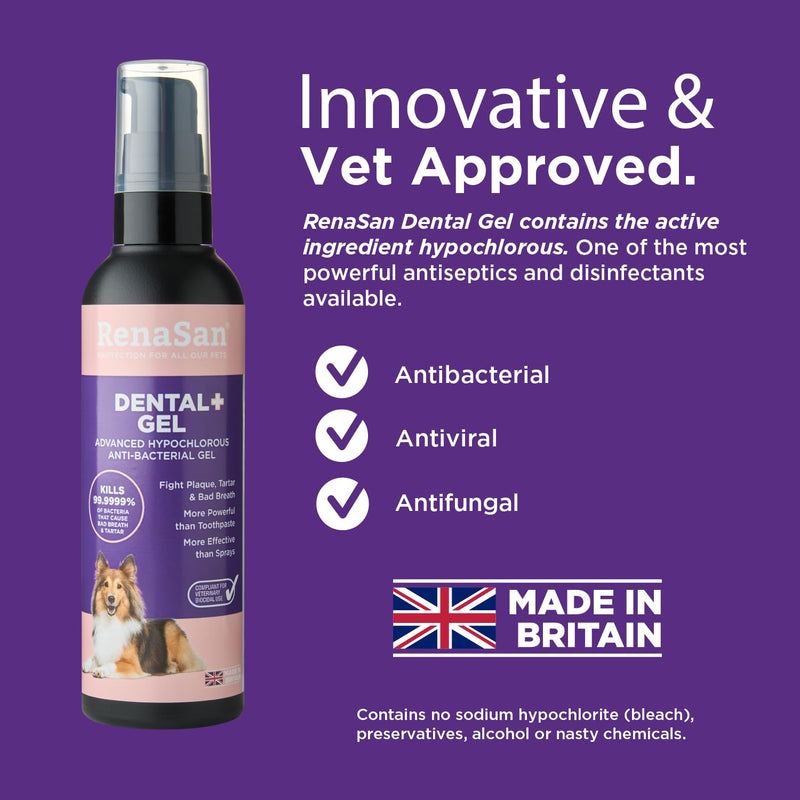 RenaSan Dental Gel, Advanced Pet Oral Care, Removes the cause of Bad Breath, Plaque & Tartar, Soothes and Protects Gums, Fights Infection, Protects Wounds, Antibacterial, Antifungal, Antiviral (100ml) - PawsPlanet Australia