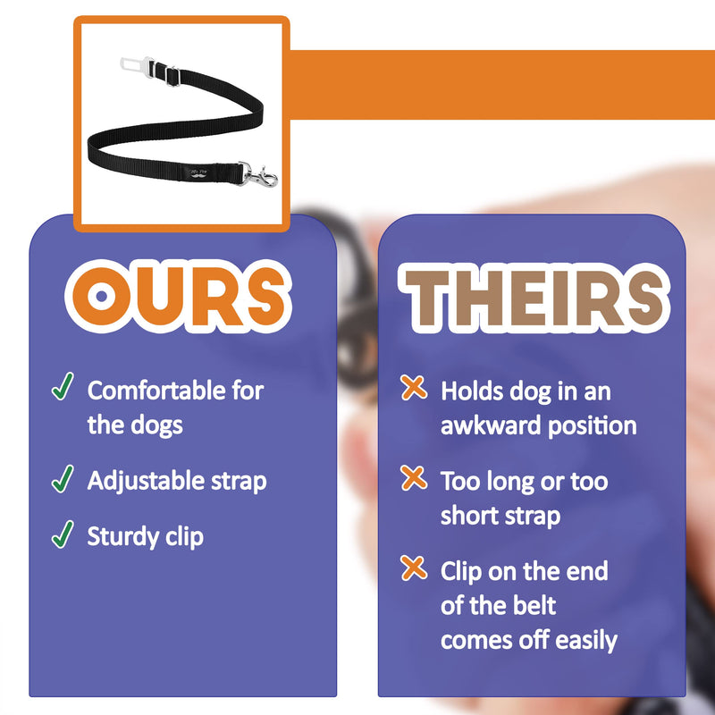 Mr. Pen- Dog Seat Belt, 2 Pack, Adjustable Dog Seat Belt for Car, Dog Seatbelt, Dog Car Seat Belts, Seat Belt for Dogs in Car, Dog Car Seat Belt, Dog Car Leash, Dog Seatbelt Harness, Pet Seatbelt - PawsPlanet Australia