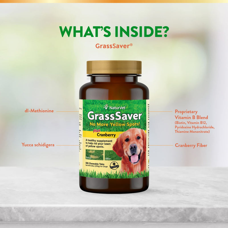 NaturVet – GrassSaver Supplement for Dogs – Healthy Supplement to Help Rid Your Lawn of Yellow Spots – Synergistic Combination of B-Complex Vitamins & Amino Acids – 500 Tablets