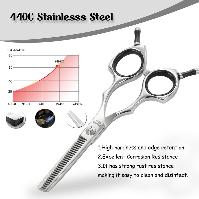 Dog Grooming Scissors 5 inch Small Thinning Scissors Super Light Professional 440C Stainless Steel Pet Shears for Trimming Face and Paws Nose Ear Easy Use. - PawsPlanet Australia