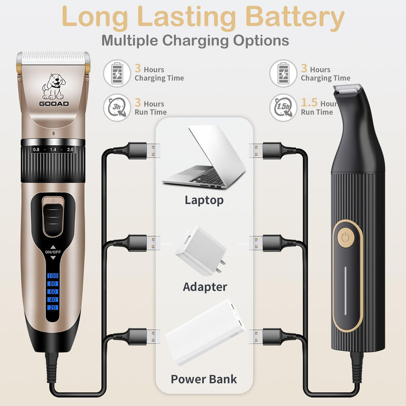Dog Clippers for Grooming for Heavy Thick Hair&Coats,Low Noise Hair Trimmer,Rechargeable Cordless Pet Shaver, Dog Grooming Kit with Paw Trimmer Nail Grinder for Small Large Dogs Gold & Black - PawsPlanet Australia
