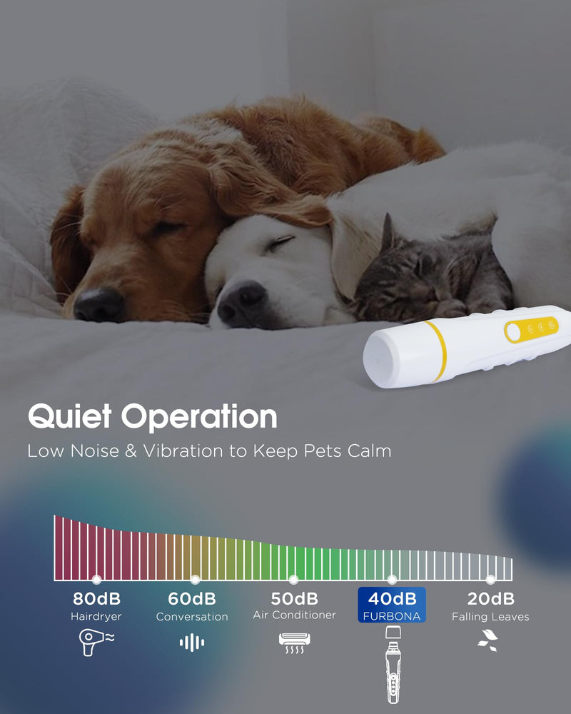 Dog Nail Grinder with Enhanced LED Light – Super Quiet, 2-Speed, USB-C Rechargeable, LED Smart Display, 3 Grinding Options, Pet Nail Trimmer for Dogs Cats and All Pet Sizes - PawsPlanet Australia