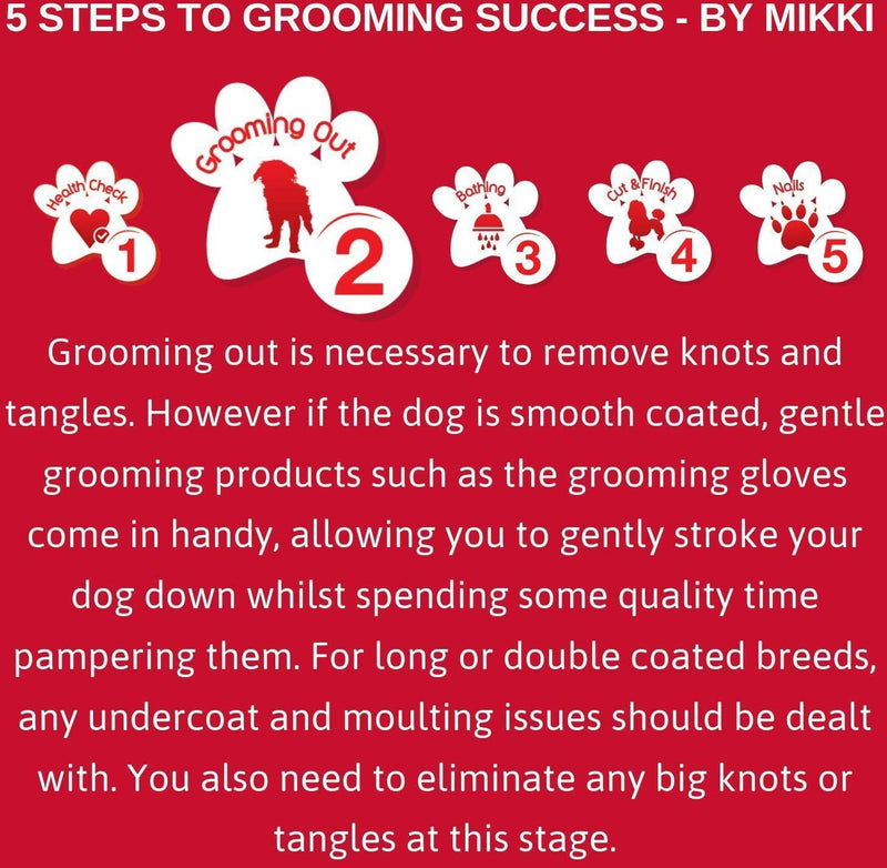 Mikki Dog, Puppy, Cat Matt Splitter - Dematting and Detangler Tool - Removes Knots and Matts - PawsPlanet Australia