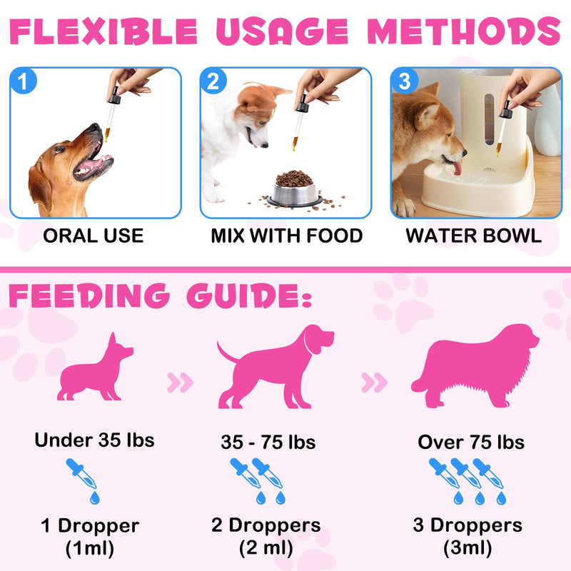 Liquid Collagen for Dogs – Daily Skin, Coat & Joint Support Collagen + | Promotes Mobility, Elasticity & Everyday Vitality | 60 ml Dog Supplement 1PC