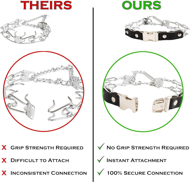 Herm Sprenger Prong Collar for Dogs Training – Quick Release Buckle & Swivel Ring for Easy Use – Made of Durable Steel Chrome Plated in Germany– 4.0mm Prongs for Large Dogs with 20-26" Neck - PawsPlanet Australia