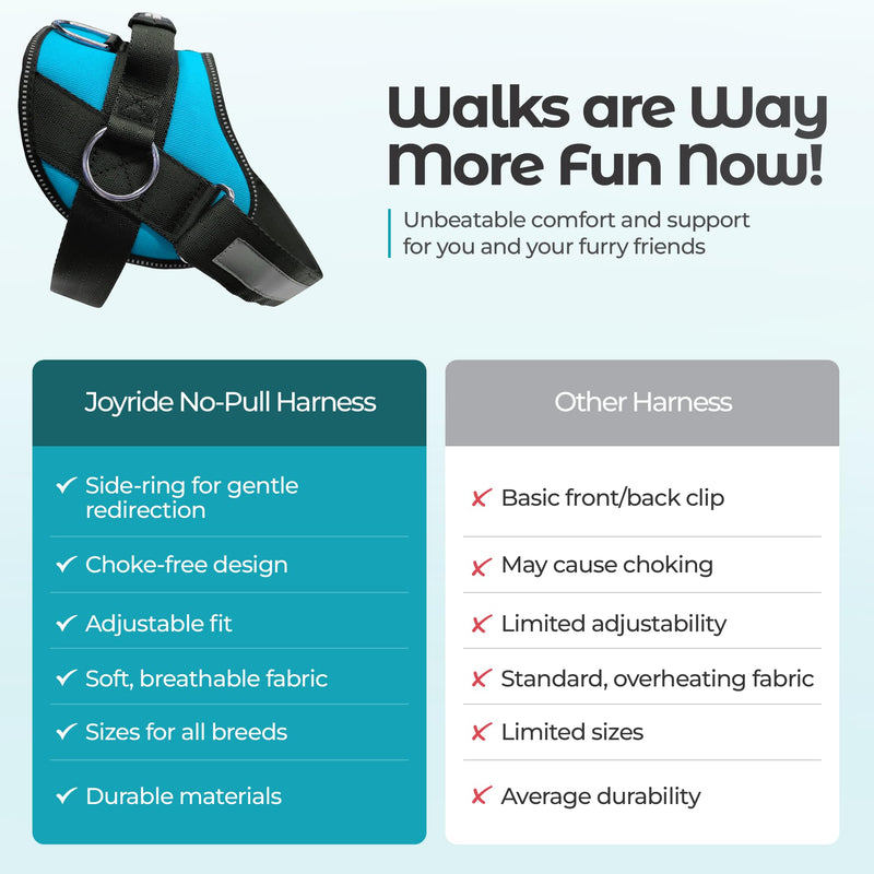 Joyride Basic Essential Dog Harness 1.0 - Small, Medium, Large Dogs, No-Pull Pet Vest with 3 Side Rings for Leash Placement, Adjustable for Training (Teal, L) Teal - PawsPlanet Australia
