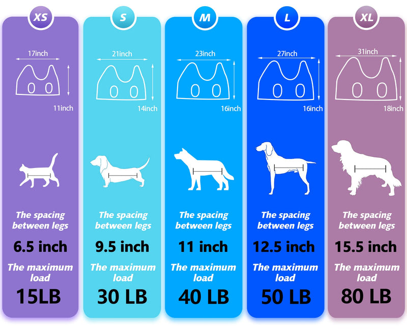 Pet Grooming Hammock Harness for Cats & XS Small Dogs, Dog Sling for Cutting Nails, Dog Hanging Holder Hanger for Nail Trimming with Nail Clippers, Nail File, Scissors XS for Cats & Tiny Dogs 15LB Blue - PawsPlanet Australia