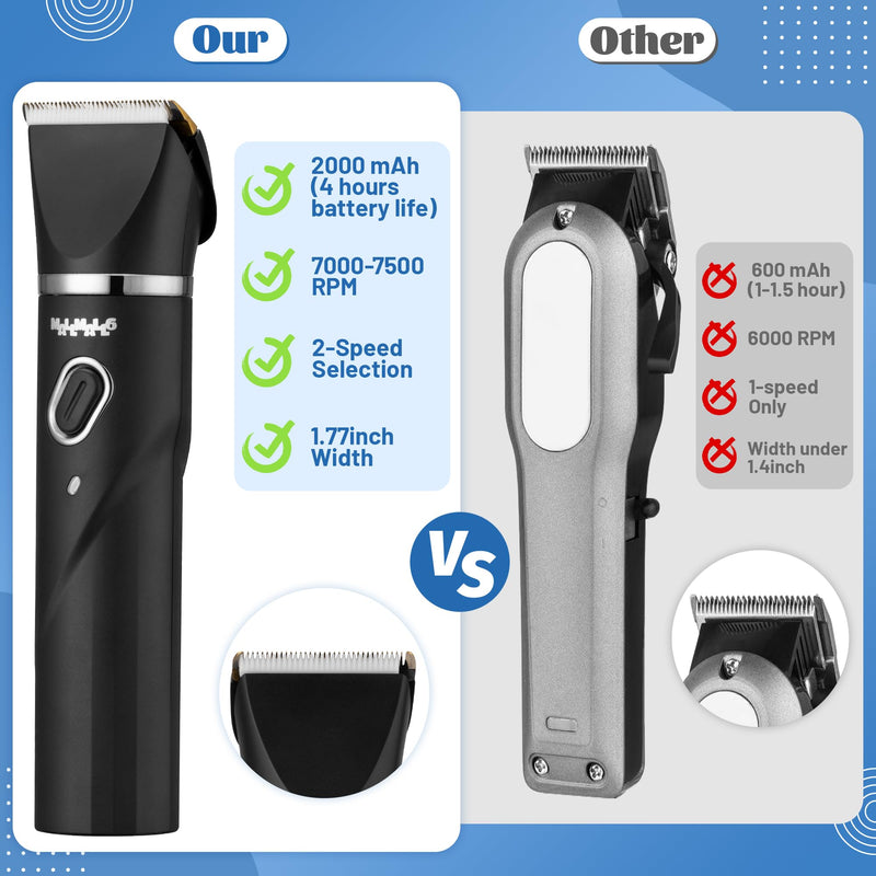 MALLMALL6 4 in 1 Dog Cat 7500RPM Power Motor Grooming Kit, 2000mAh 4 Hours Battery Life Pet Hair Clipper, 1.77” Width 2 Speed Low Noise Multifunctional Shaver, 16 Pet Grooming Tools Paw Trimmer Black