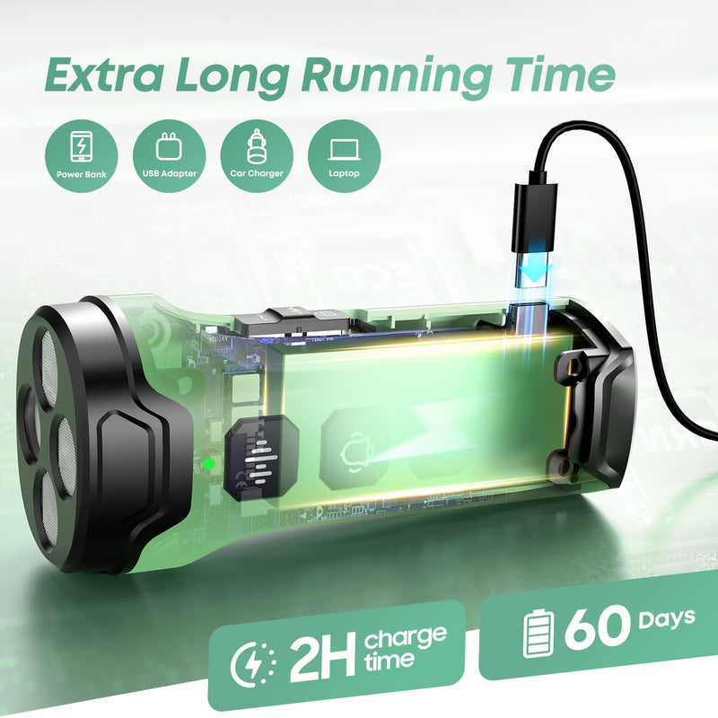 Dog Bark Deterrent Devices - Humane & Effective Training Dog, Stop No More Barking with 3X Ultrasonic Emitters (Light Green)