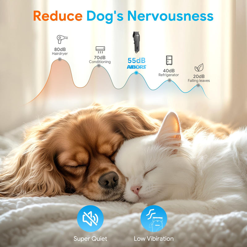Dog Clippers for Grooming: Dog Grooming Kit Low Noise Electric Quiet Rechargeable Adjustable Clipper Comb Cordless Pet Hair Thick Coats Clippers Trimmers Set Dogs Hair Clippers for Dogs Cats Pets Grey - PawsPlanet Australia