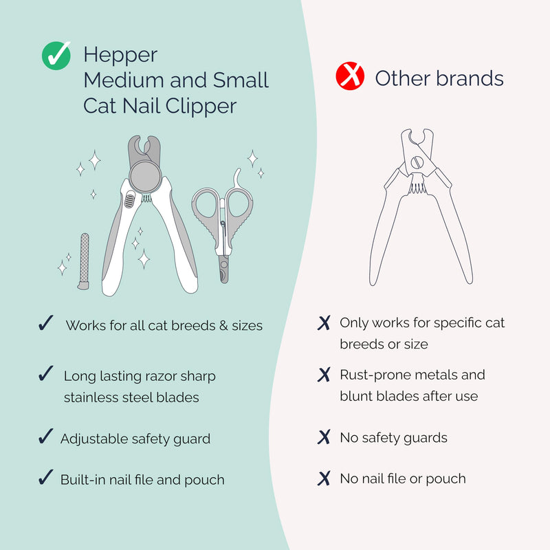 Hepper Cat Nail Clipper Kit - Small and Large Sharp Cat Claw Clippers with Added Nail File and Storage Pouch - Cat Nail Clippers with Safety Guard and Lock - Professional Cat Manicure … Grey - PawsPlanet Australia
