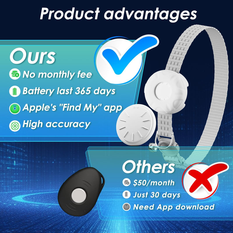 Cat Tracker, Cat Tracker Collar with Safety Elastic Buckle, Compatible with Apple Find My App (Only iOS), No Monthly Fee, Waterproof Pet Tracker for Cats, White - PawsPlanet Australia
