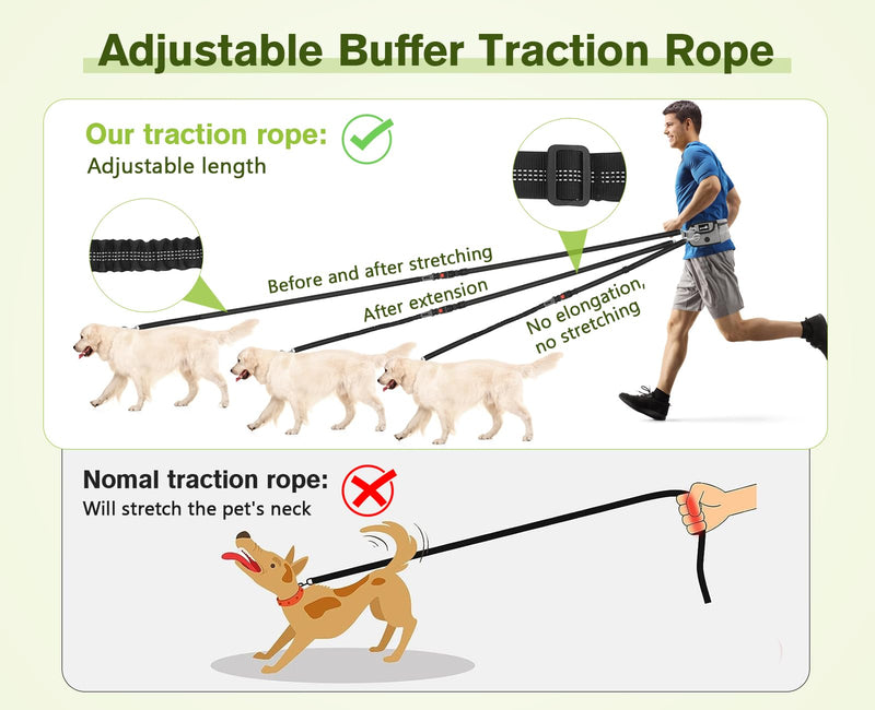 Pecute Hands Free Dog Leash with Pouch, Waist Belt Fanny Pack with Soft Padds, Dual Padded Handles and Durable Bungee for Walking, Hiking, Jogging Biking, and Running (Up to 220lbs) Grey 2.0 - PawsPlanet Australia