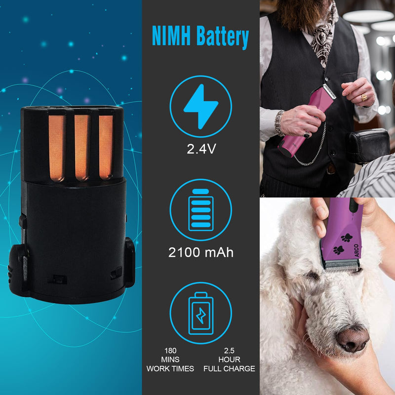 Replacement Battery Compatible with Wahl Professional Animal Arco and Arco SE Pet Clipper (3 Pack) - PawsPlanet Australia