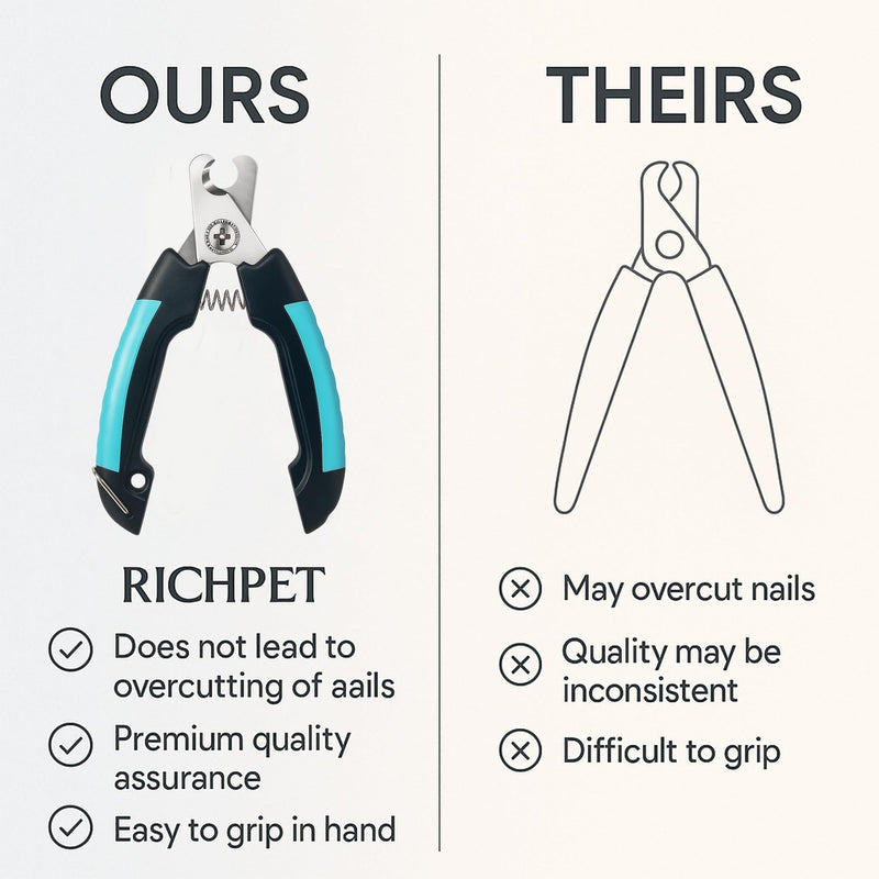 Professional Dog Nail Clippers with Safety Guard – Sharpe Stainless Steel Blades & Ergonomic Handle for Easy Nail Trimming of Medium to Large Dogs & Cats - PawsPlanet Australia