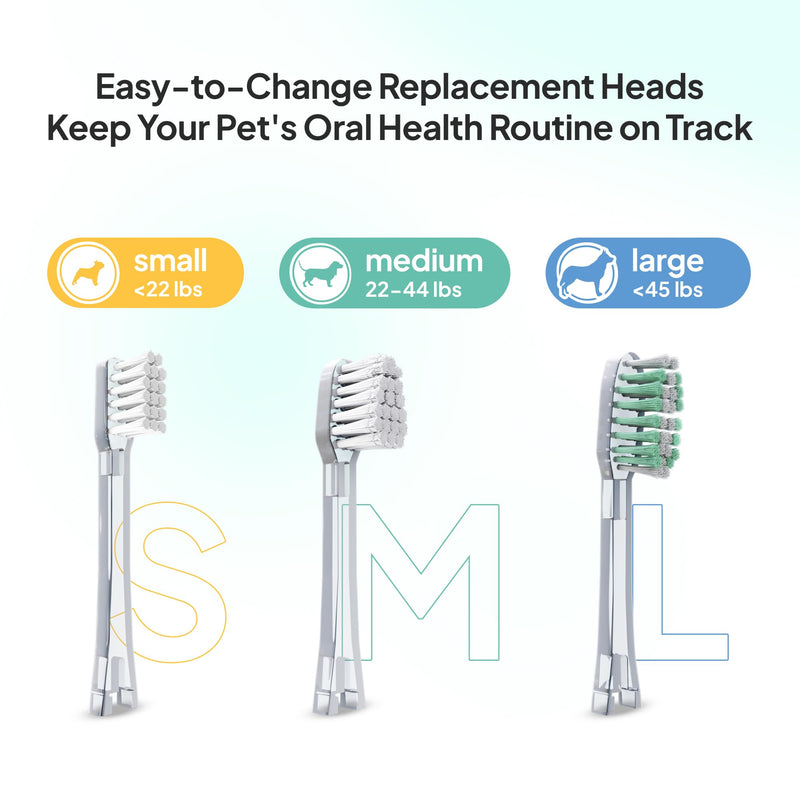 Dog Toothbrush Replacement Heads | 2 Pack | Replace Every Three Months | Reduces Bad Breath | Compatible with Petsie Toothbrush Only (White, Small Dogs) White - PawsPlanet Australia