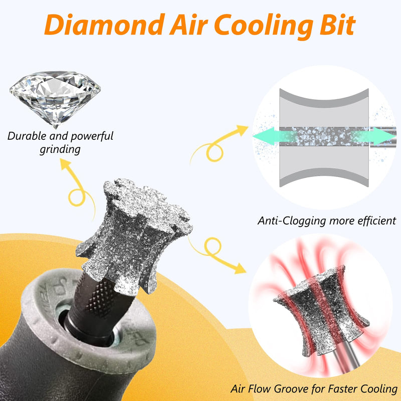 Faster Cooling Pet Nail Grinder Tip Sawtooth Wheel, Anti-Clogging Diamond Dog Nail Grinding Tips with Steel Brush for 1/8" Dremel Rotary Tools & Many Brands for Small Medium Large & Anxious Dogs ShapeC(2P 80#) - PawsPlanet Australia