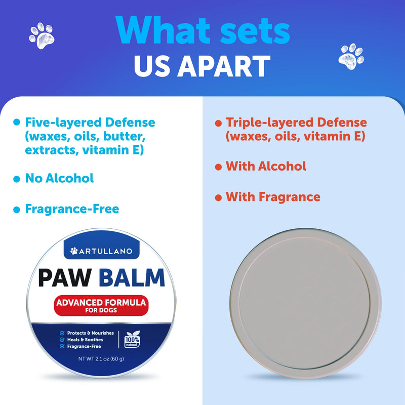 Natural Dog Paw Balm - Dog Paw Pad Balm - Dog Paw Protector - Protect - Nourish - Repair Dry, Cracked & Damaged Paws - Cream Butter, Wax - Paw Soother for Dogs - Effective & Safe - 2.1 Oz