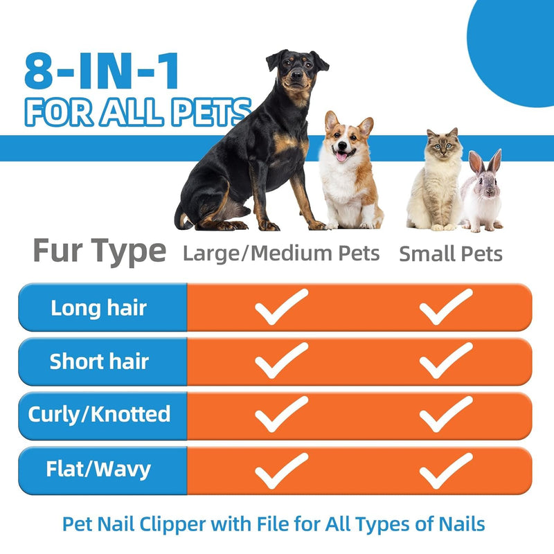 Dog Brush for Shedding,9 PCS in One Pet Slicker Hair Brush Kit with Pet Nail Clipper and File - Dog Cat Grooming Deshedding Undercoat Rake Brush Comb for All Small Large Dogs Cats Blue 9-Blue - PawsPlanet Australia