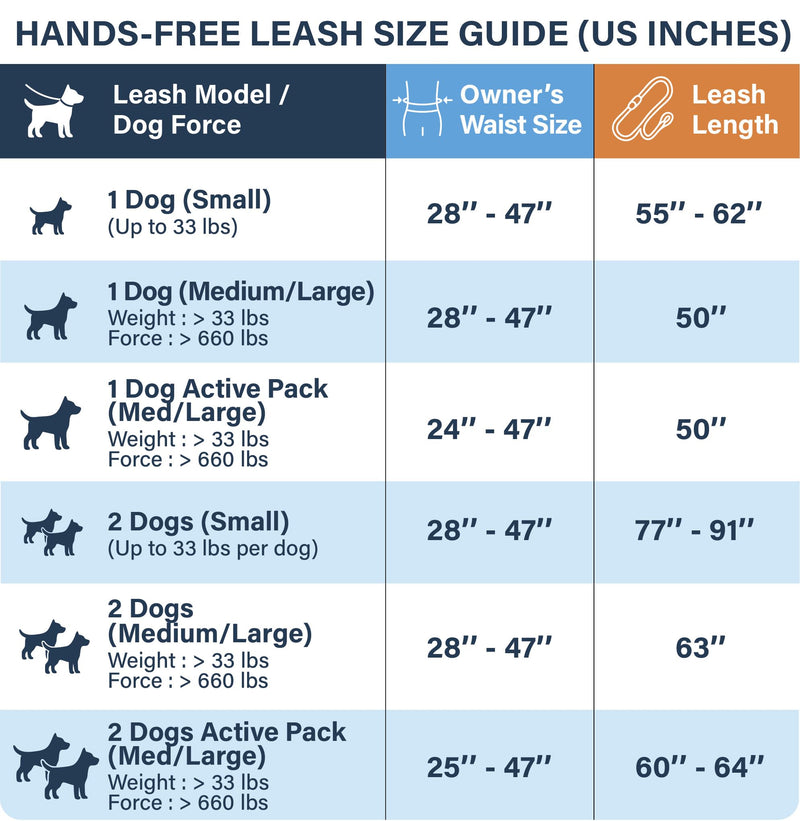 SparklyPets Hands-Free Dog Lead for Medium and Large Dogs – Professional Harness with Reflective Stitches for Training, Walking, Jogging and Running Your Pet (Brown, For 1 Dog) Brown