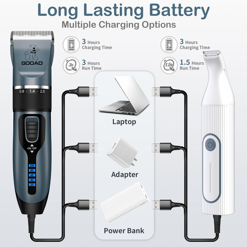 Dog Clippers Grooming Kit Hair Clipper -4 in 1Low Noise -Rechargeable-Cordless Quiet Paw Trimmer Nail Grinder, Trimmer Grooming for Thick Hair&Coats,Pet Shaver for Small and Large Dogs Cats Blue - PawsPlanet Australia