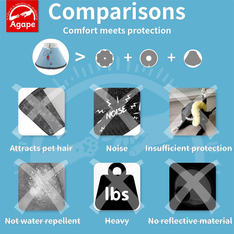 Agape Soft Cone for Cats & Small Dogs, Comfy Pet Cone to Stop Licking, Adjustable Cat E Collar Alternative After Surgery, Protective Elizabethan Collar for Pup & Kitty, Water Repellent Recovery Cone Blue (Small Dogs Cone) 2 (Neck:6.5"-8.5")