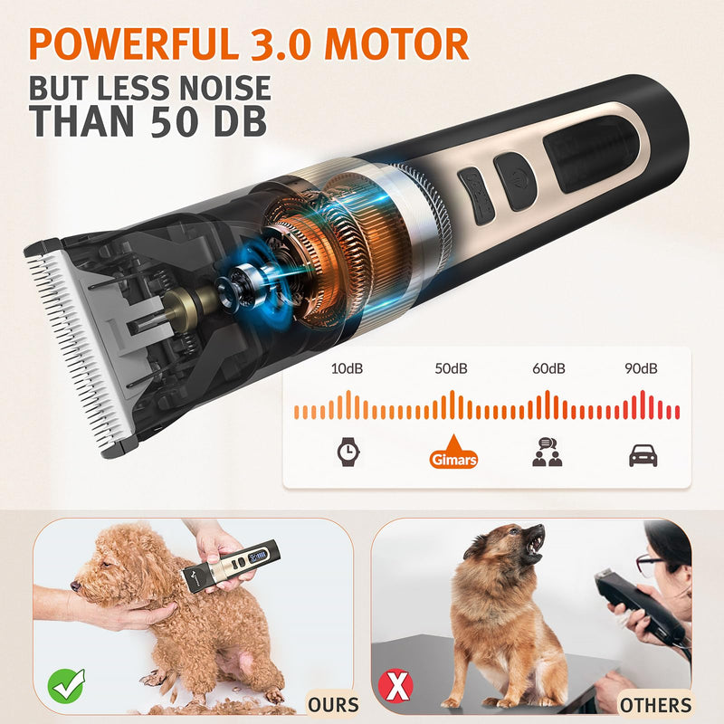 Gimars Cordless 3-Speed Dog Clippers with Stainless Steel Dog Grooming Scissors Kits, Low Noise Quiet Rechargeable Pets Hair Thick Coats Trimmers Dog Shaver Clippers Kit for Dogs Cats Pet… - PawsPlanet Australia